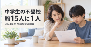 中学生の不登校は約15人に1人と伝える2024年度文部科学省調査の記事アイキャッチ